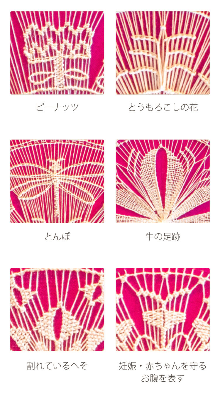 ニャンドゥティの模様